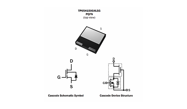 TP65H150G4LSG 