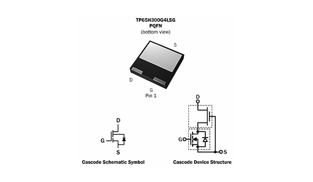 TP65H300G4LSG